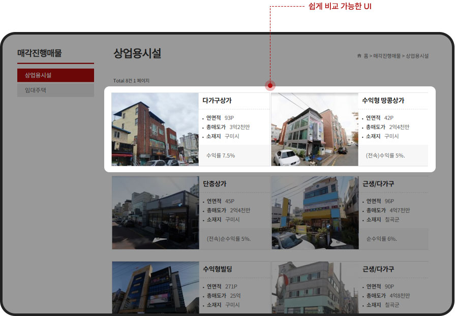 매각진행매물